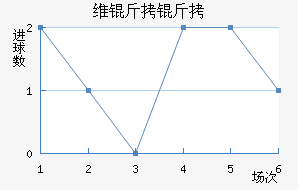 ά���۽�������������