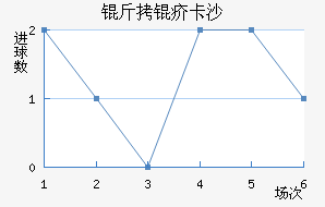 ���꿨ɳ��������������