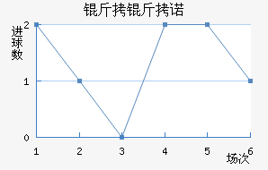 ����ŵɽ���������������