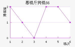 Ľ���1860��������������