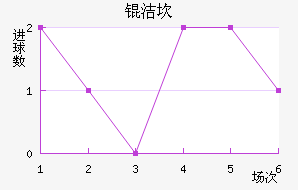 �࿲��������������