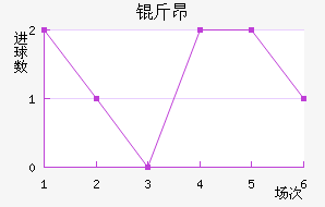 �ﰺ��������������