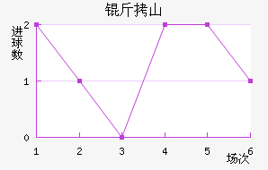 ��ɽʤ����������������