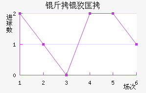 ���ƿ���������������