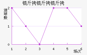 ��������������������