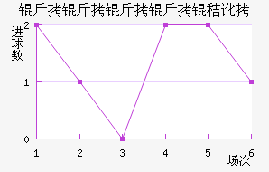 ���������ն���������������