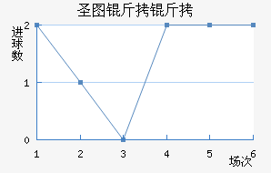 ʥͼ���ǽ�������������