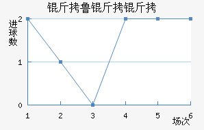 ��³���޽�������������