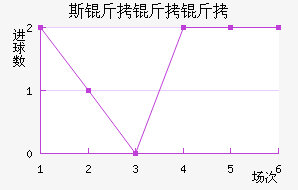 ˹�����ս�������������