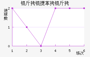 ���ݸ�����������������