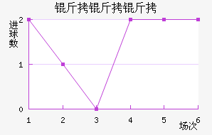 ��������������������������