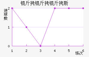 ������˹��������������