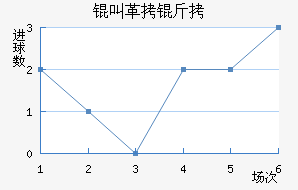 �и����������������