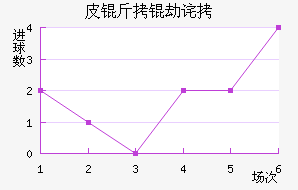 Ƥ���ٲ��������������