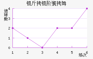 ���׺�ķ��������������