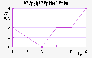 �����ٽ�������������