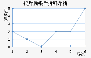 ���������˽�������������