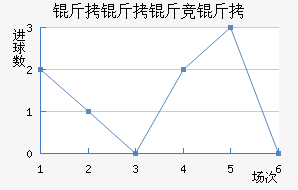 �����ﾺ����������������