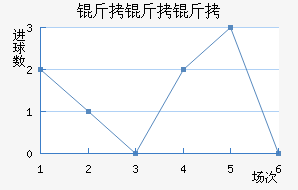LKS��������������������