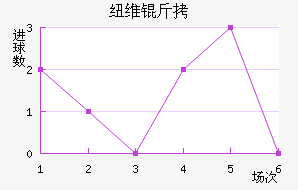 Ŧά�����к���������������