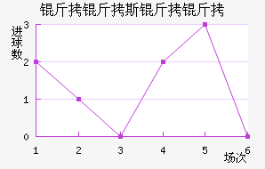 ����˹�����������������