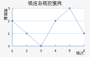 �ൺ�ƺ���������������