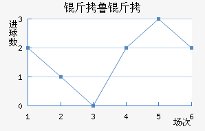 ��³�ֽ�������������