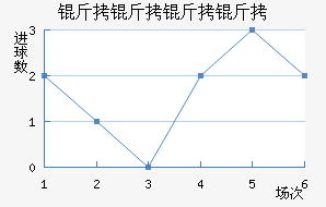 �������ǽ�������������