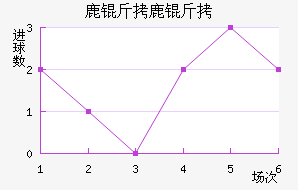 ¹��¹�ǽ�������������