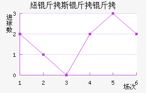 Ŧ��˹������������������