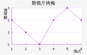 ˹��÷���շ��������������