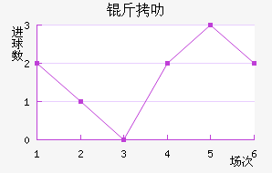 ��߷������������������