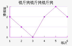 �����ֽ�������������