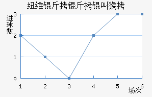 Ŧά�����к���������������