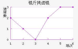 ��±���������������