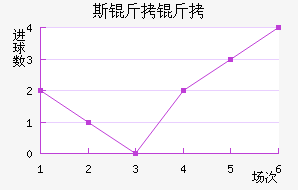 ˹���Ľ�������������