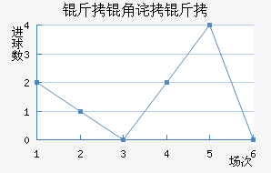 ���ǲ����˽�������������