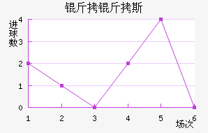 ����˹�������������������