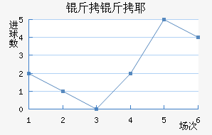 ����Үʲ�ٽ�������������