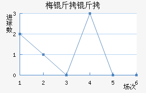 ÷������������������