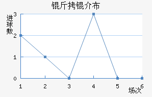 ���鲼�︮��������������