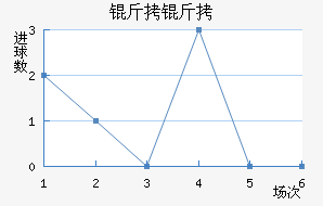 ���н�������������