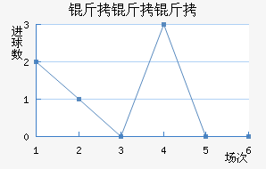 �����ٽ�������������