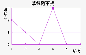 Ħ�ɸ��������������