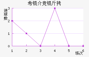 ϣ�龺����������������