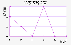 �ʺ��ѧ��������������