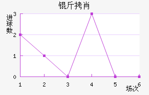 ��Ф��������������