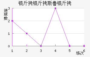 ����˹³���������������