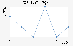 ����˹��������������������