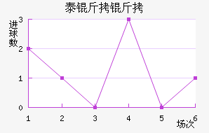 ̩������������������